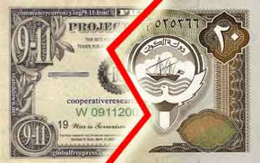Dinar Vs Dolar